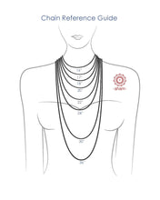 Plain Silver chain
opens at one end for ease of putting in the pendant