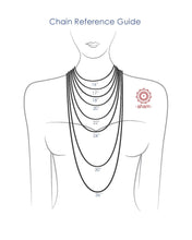 Plain Silver chain opens at one end for ease of putting in the pendant 